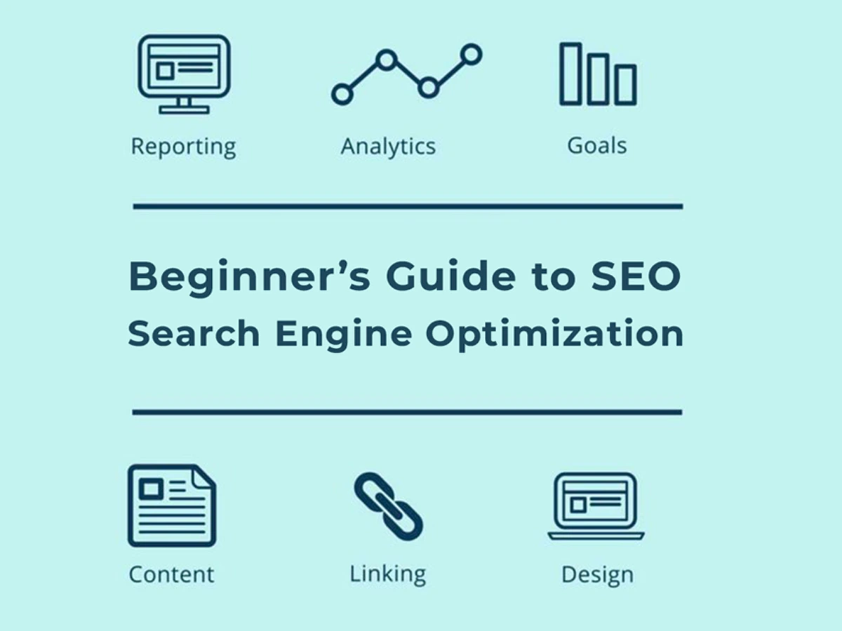 Beginner’s Guide to SEO (Search Engine Optimization)